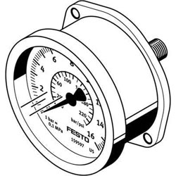 Analogue Panel Meters