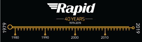 Rapid 1979-2019